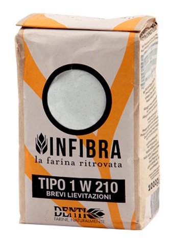 INFIBRA - TIPO 1 - W 210